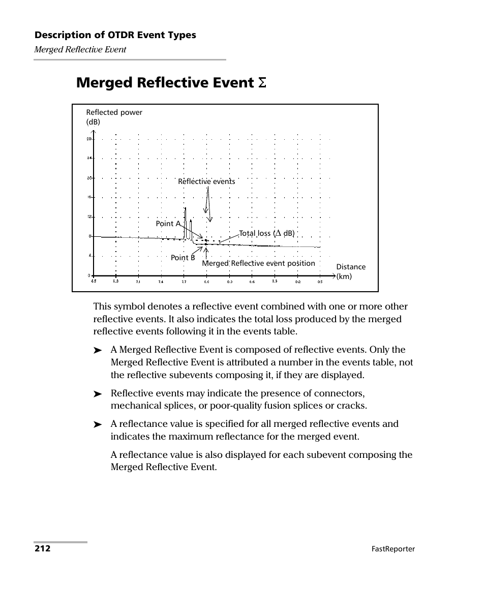 Merged reflective event | EXFO FastReporter Data Post-Processing Software User Manual | Page 218 / 256