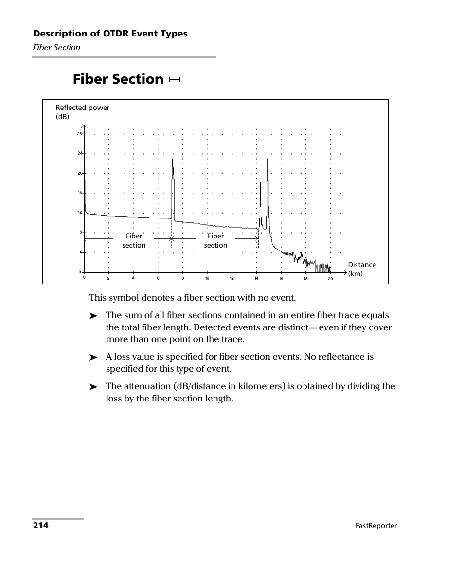 Fiber section | EXFO FastReporter Data Post-Processing Software User Manual | Page 220 / 256