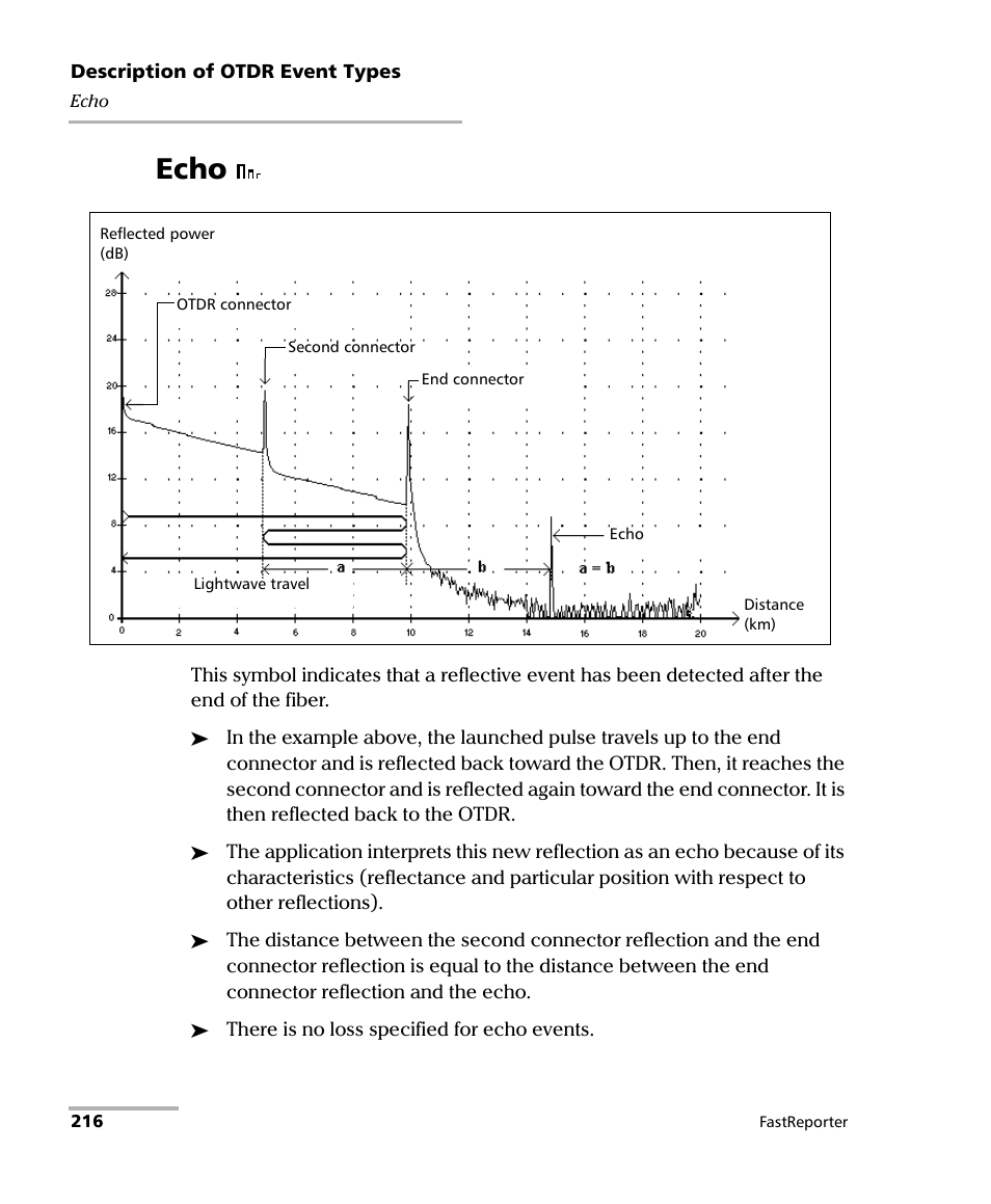Echo | EXFO FastReporter Data Post-Processing Software User Manual | Page 222 / 256