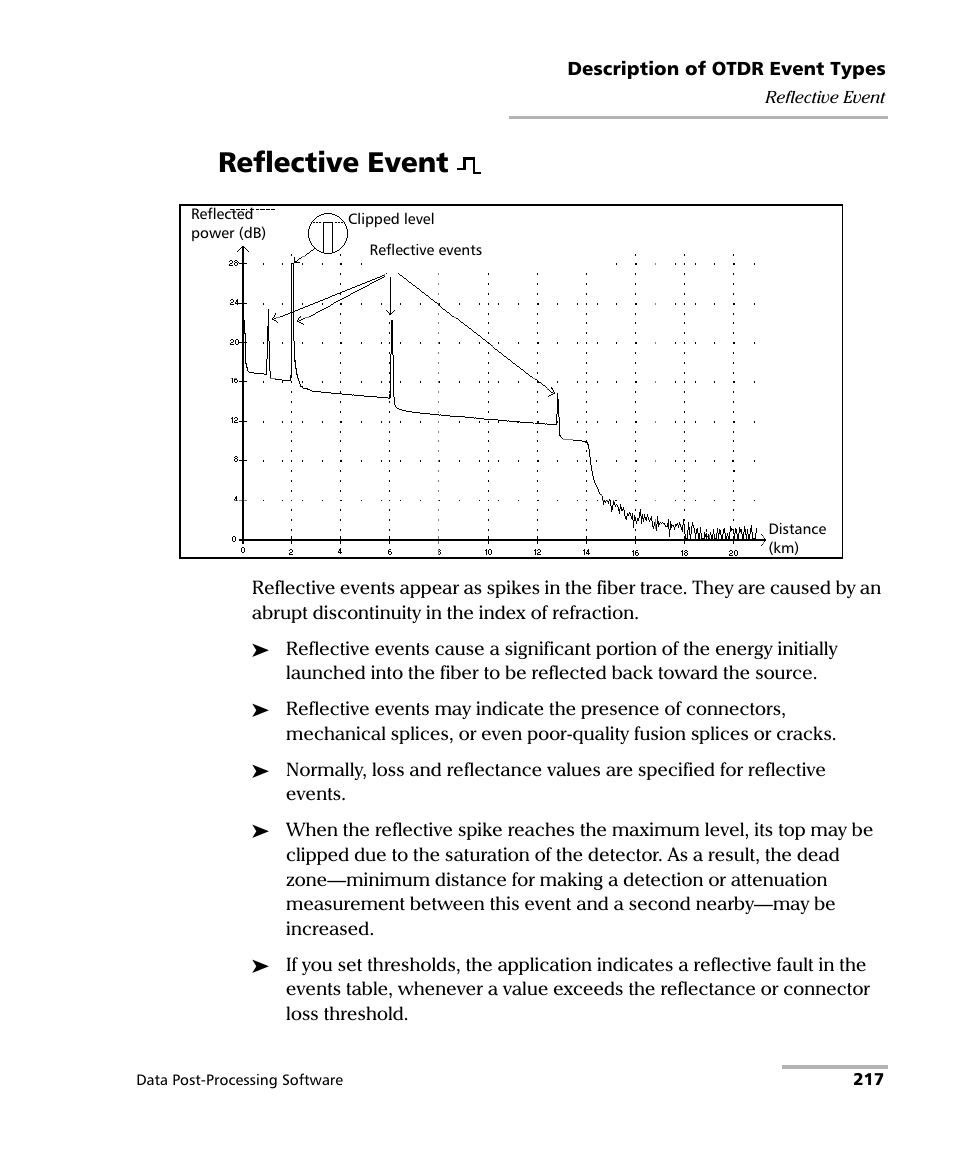 Reflective event | EXFO FastReporter Data Post-Processing Software User Manual | Page 223 / 256