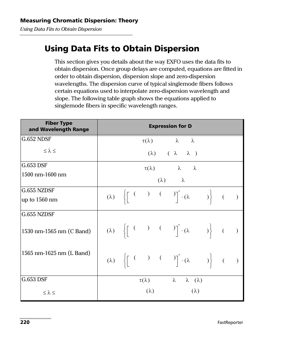 Using data fits to obtain dispersion | EXFO FastReporter Data Post-Processing Software User Manual | Page 226 / 256