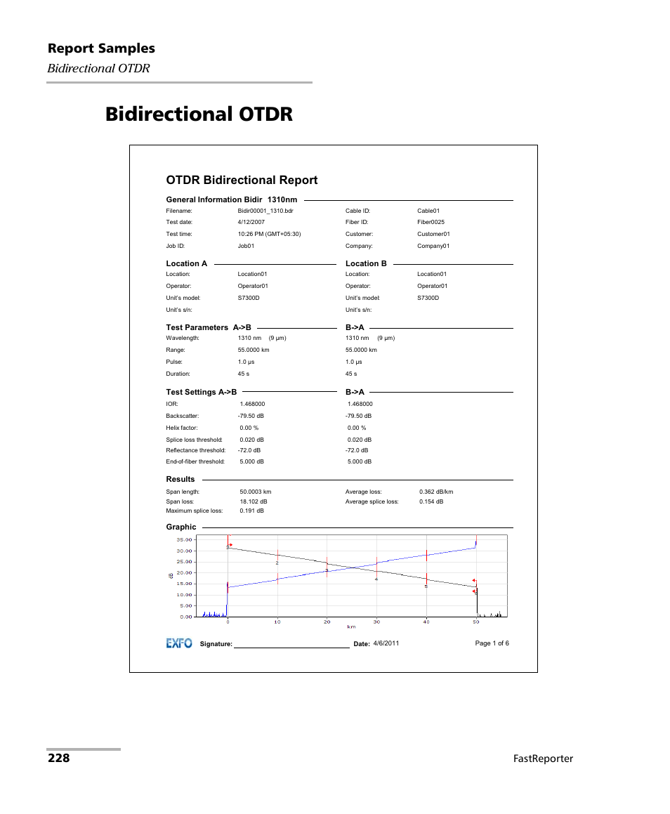 Bidirectional otdr, Report samples, 27'5 %lgluhfwlrqdo 5hsruw | Fastreporter | EXFO FastReporter Data Post-Processing Software User Manual | Page 234 / 256