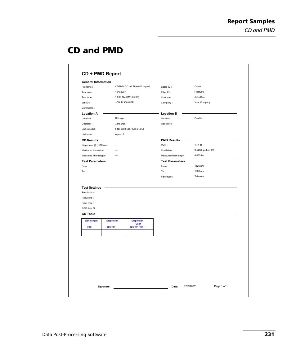 Cd and pmd, Report samples, 231 cd and pmd | Data post-processing software | EXFO FastReporter Data Post-Processing Software User Manual | Page 237 / 256