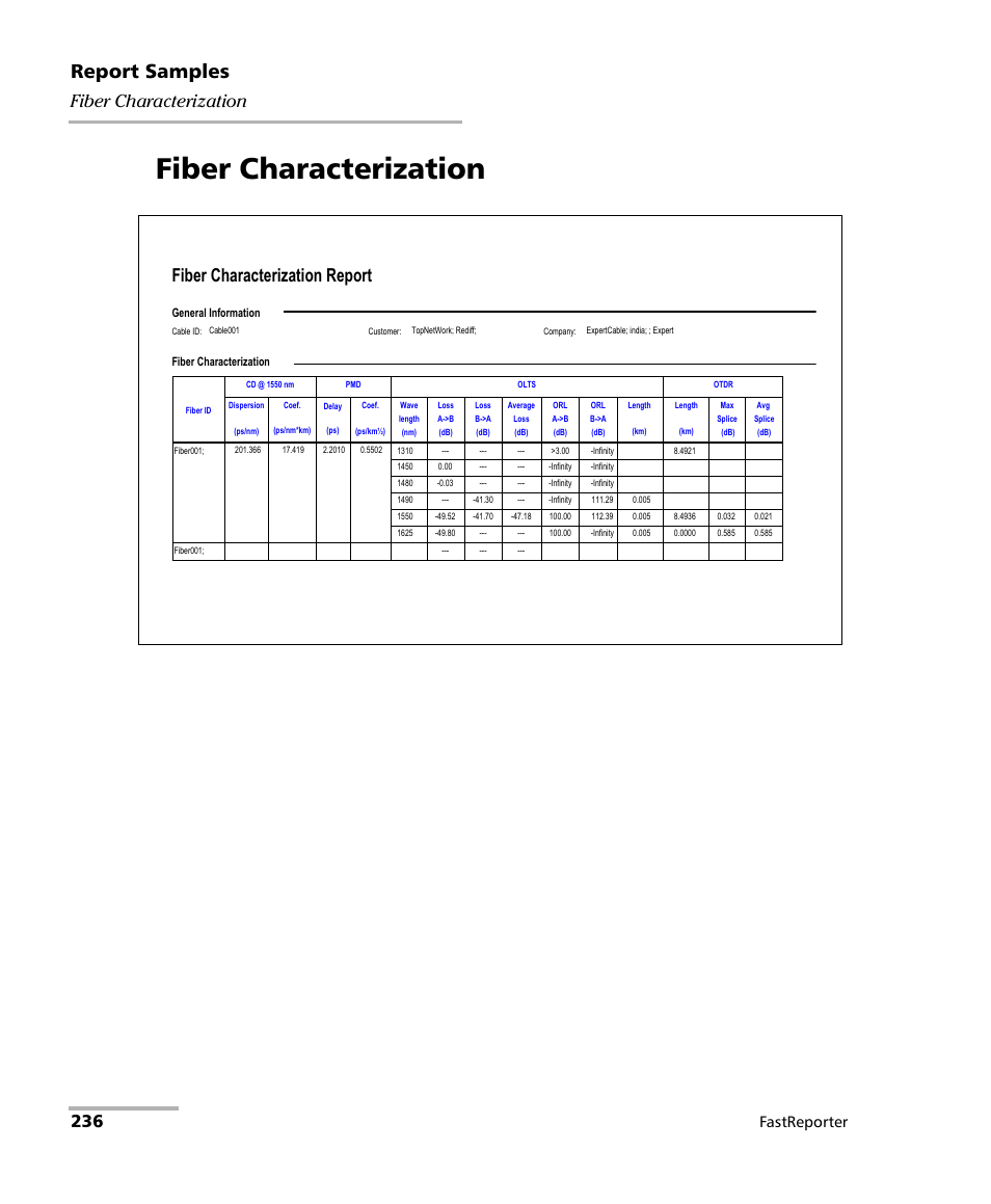 Fiber characterization, Report samples, Fastreporter | EXFO FastReporter Data Post-Processing Software User Manual | Page 242 / 256