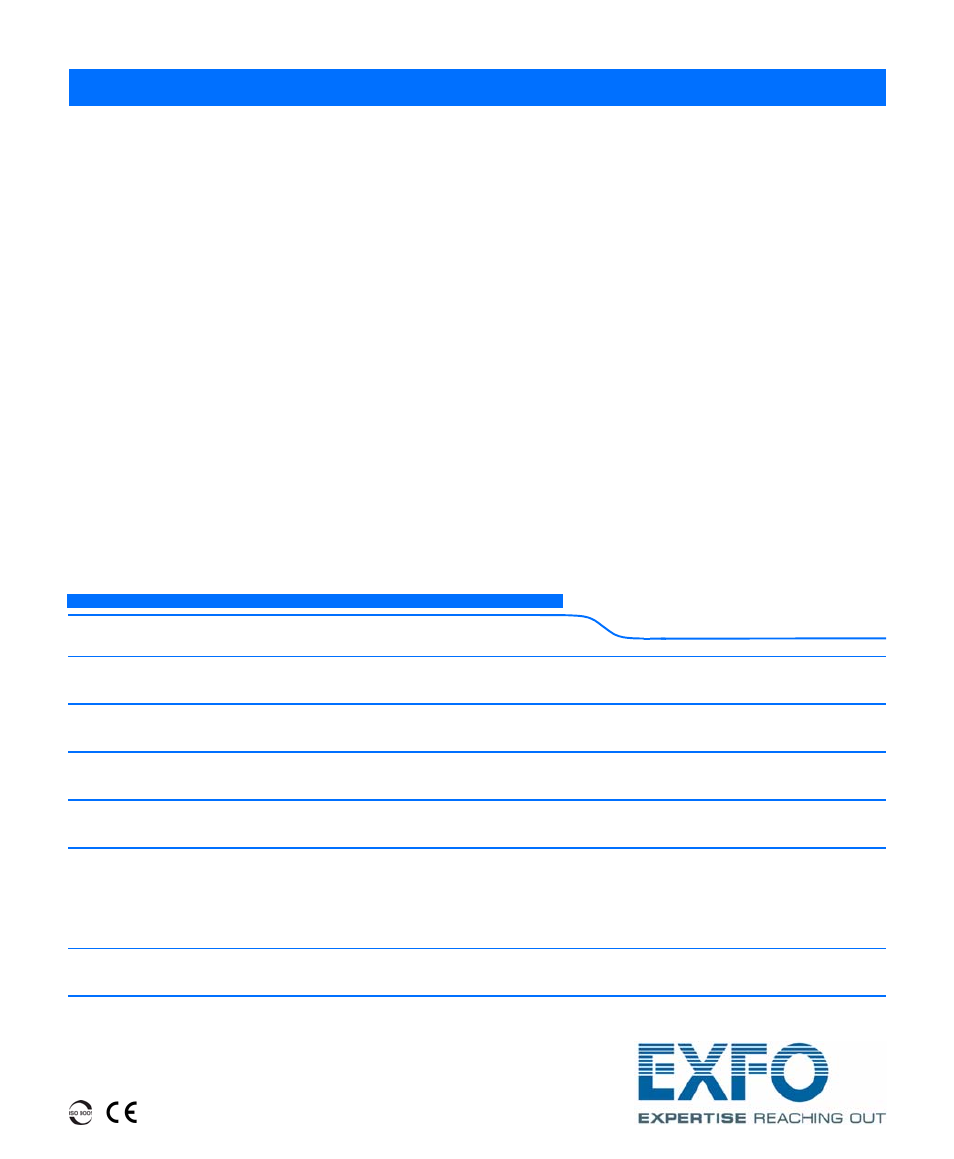 EXFO FastReporter Data Post-Processing Software User Manual | Page 256 / 256