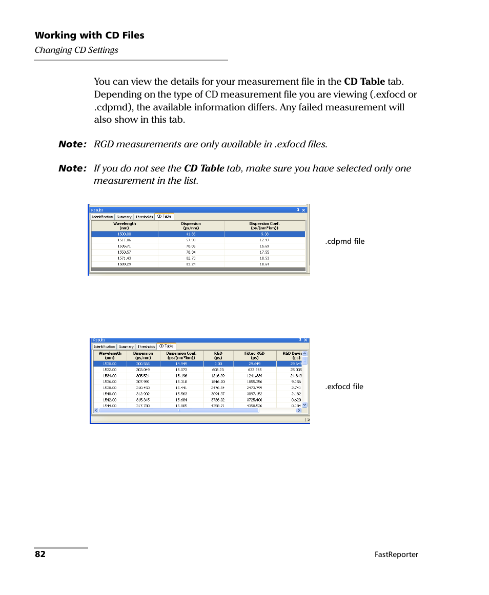 EXFO FastReporter Data Post-Processing Software User Manual | Page 88 / 256