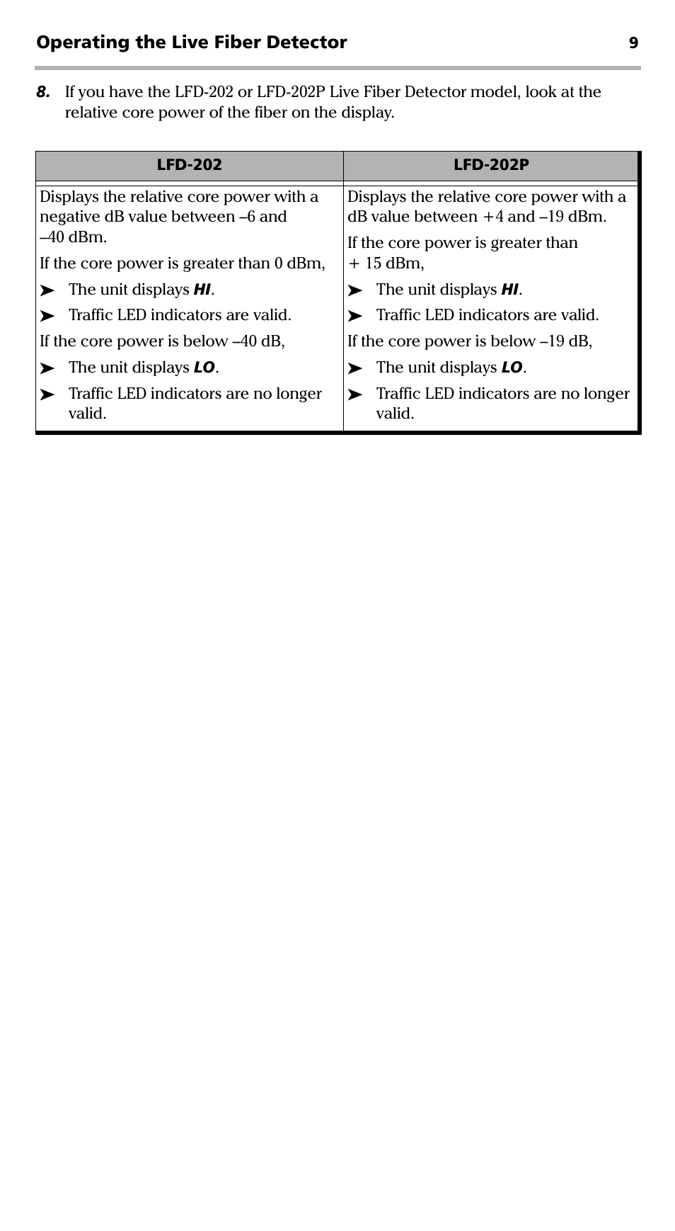 EXFO LFD-200 Live Fiber Detector User Manual | Page 14 / 25