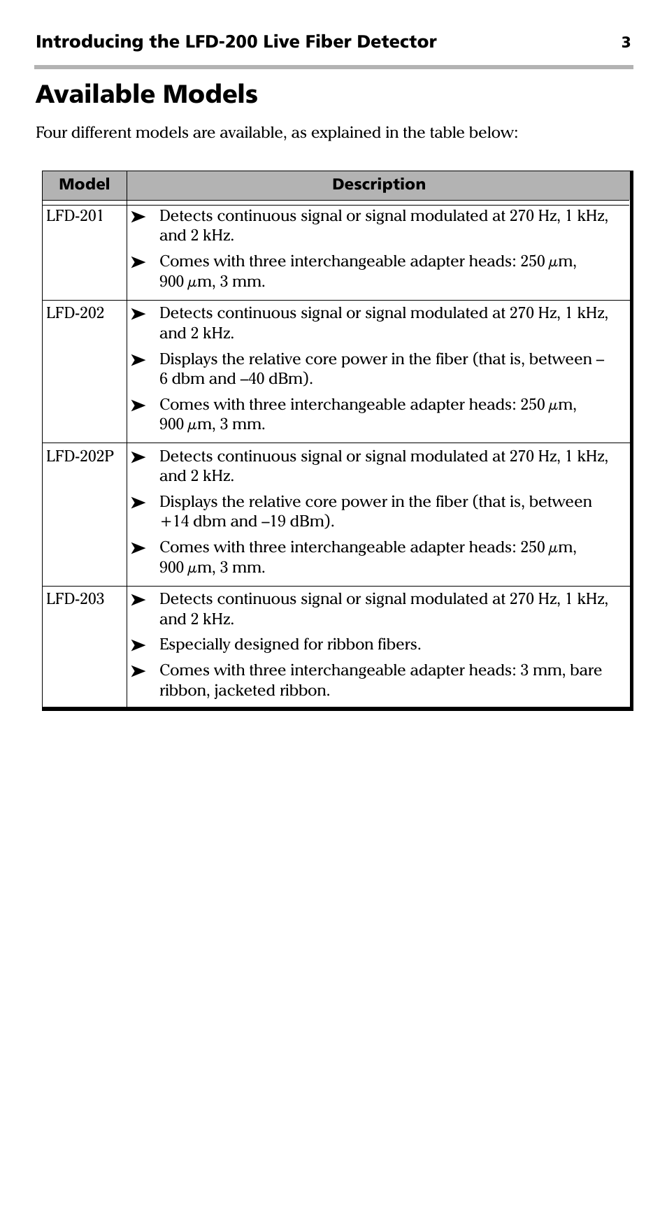 Available models | EXFO LFD-200 Live Fiber Detector User Manual | Page 8 / 25