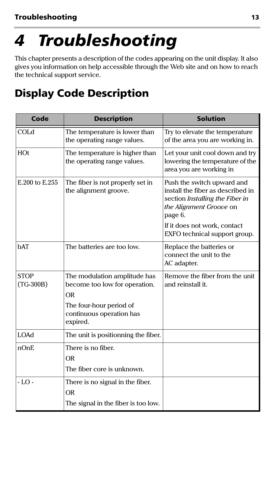 4 troubleshooting, Display code description | EXFO TG-300B Tone Generator User Manual | Page 18 / 27