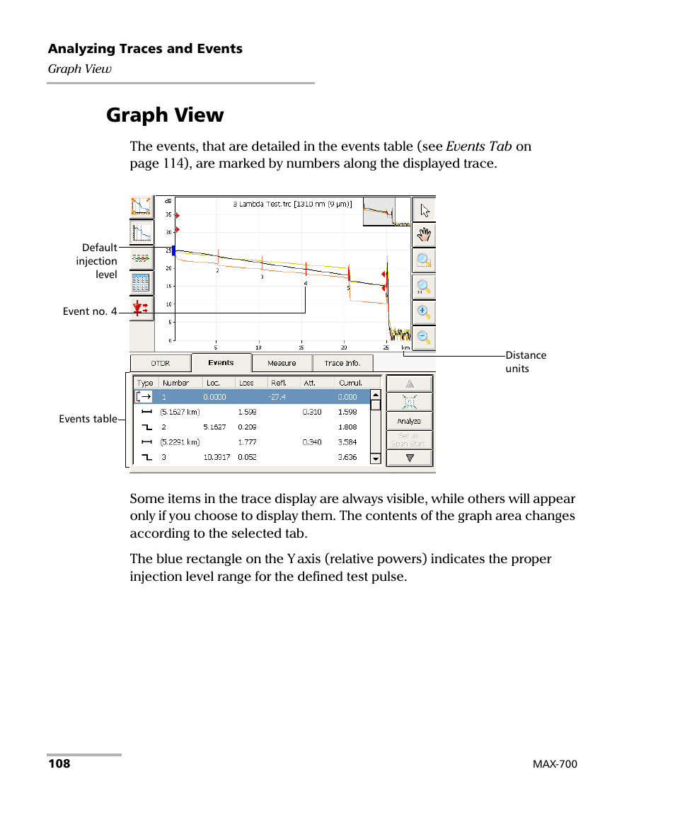 Graph view | EXFO MAX-700 User Manual | Page 120 / 381