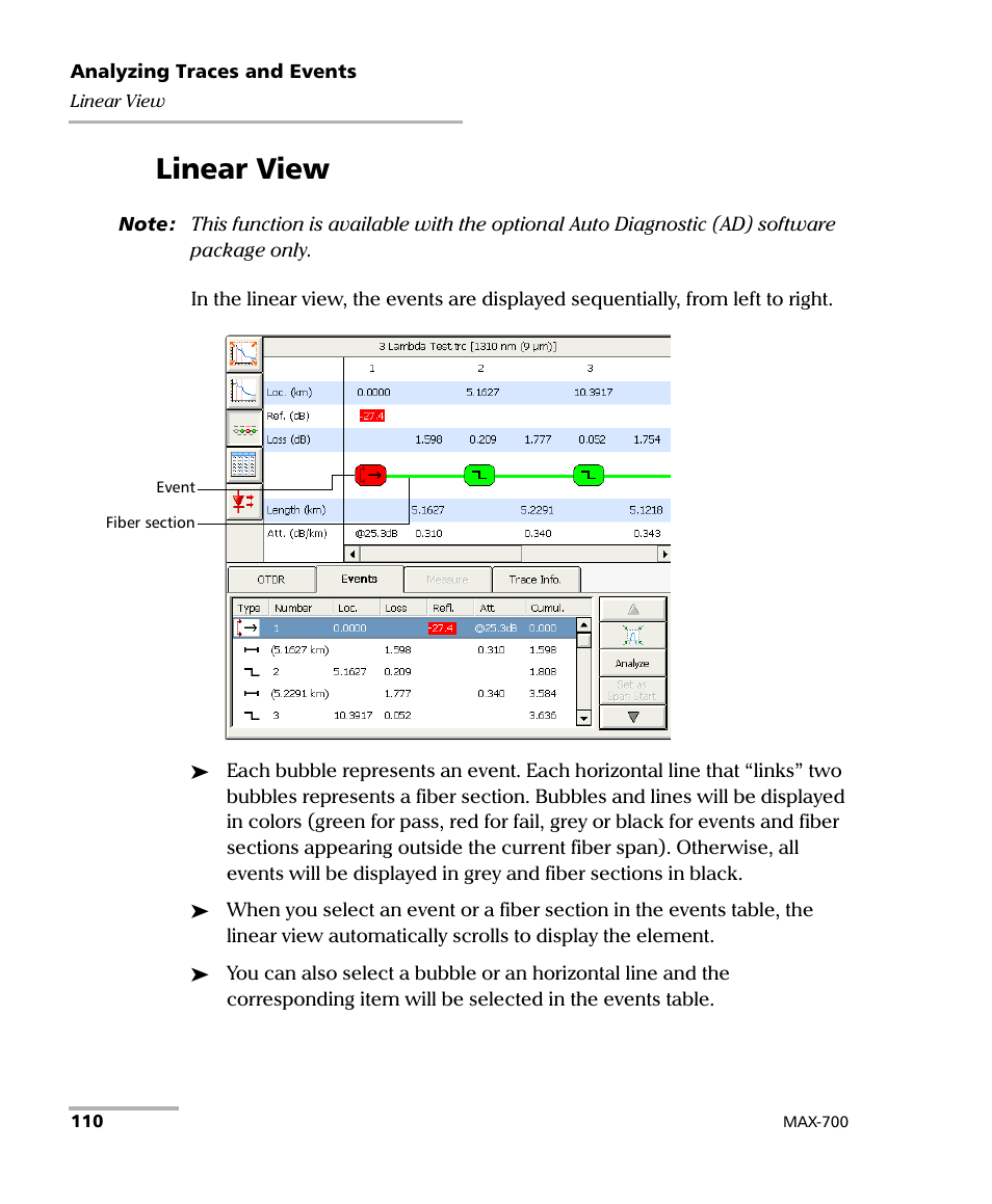 Linear view | EXFO MAX-700 User Manual | Page 122 / 381