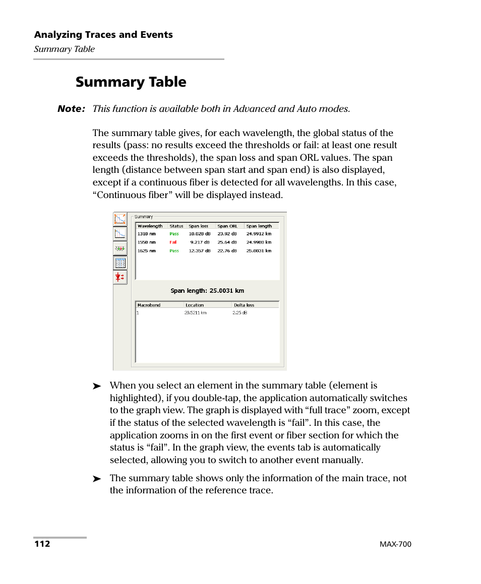 Summary table | EXFO MAX-700 User Manual | Page 124 / 381