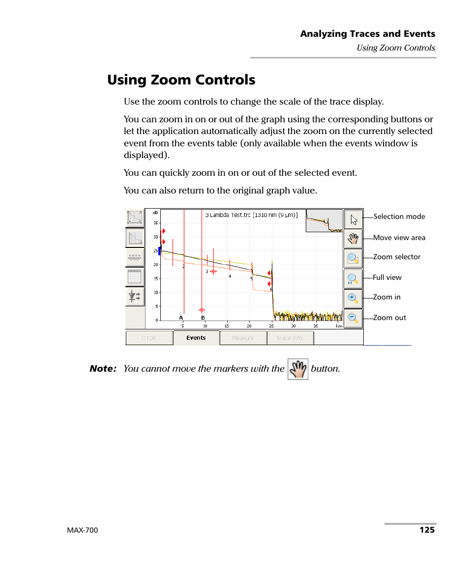 Using zoom controls | EXFO MAX-700 User Manual | Page 137 / 381