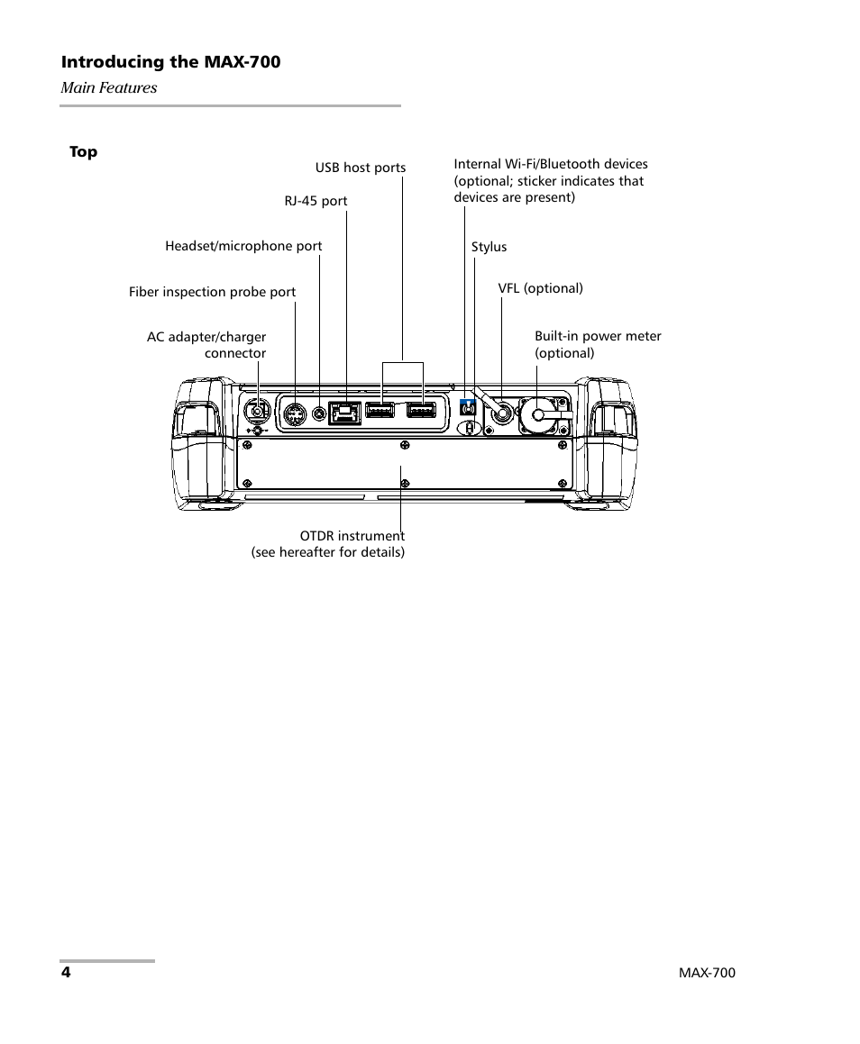 EXFO MAX-700 User Manual | Page 16 / 381