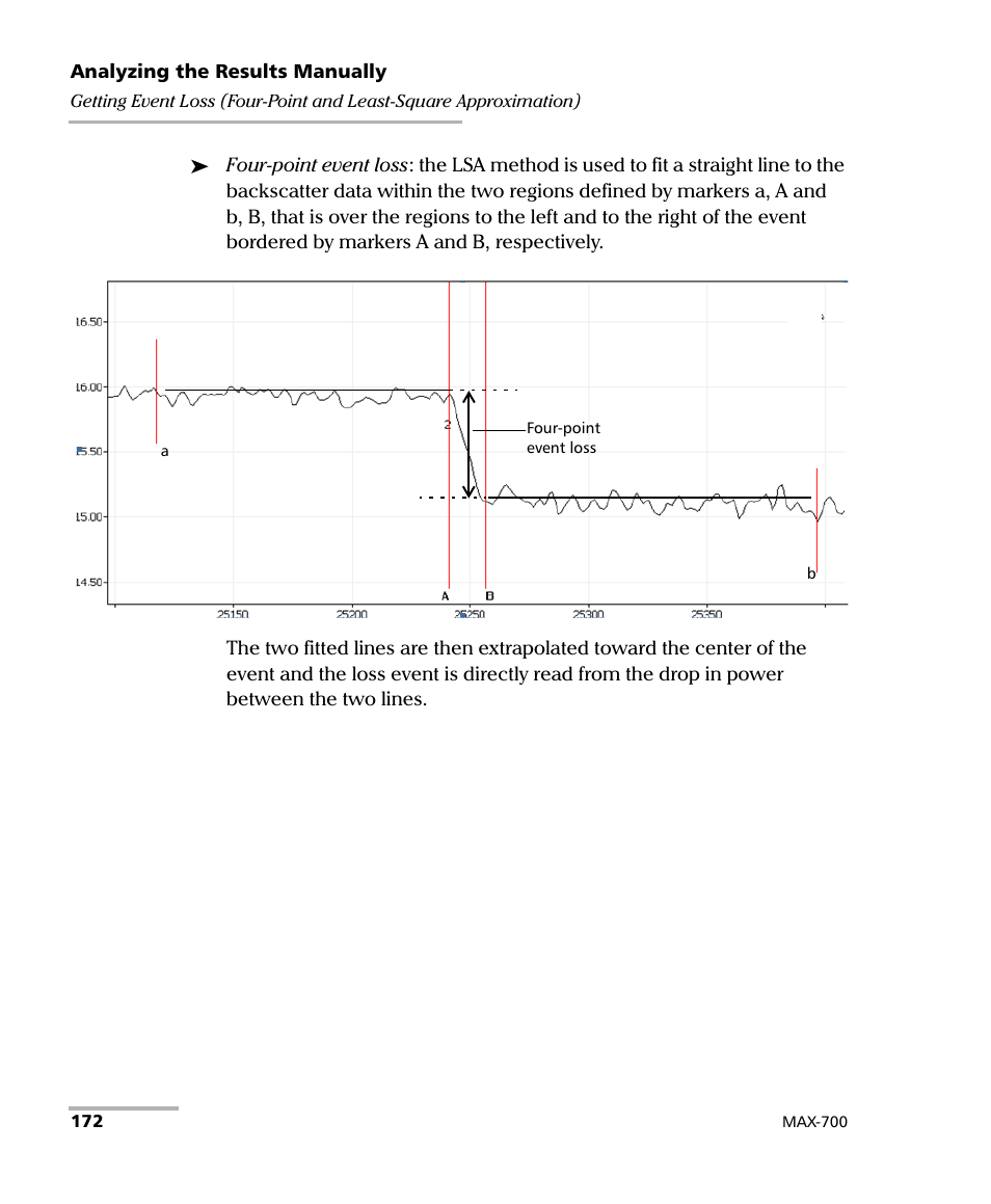 EXFO MAX-700 User Manual | Page 184 / 381