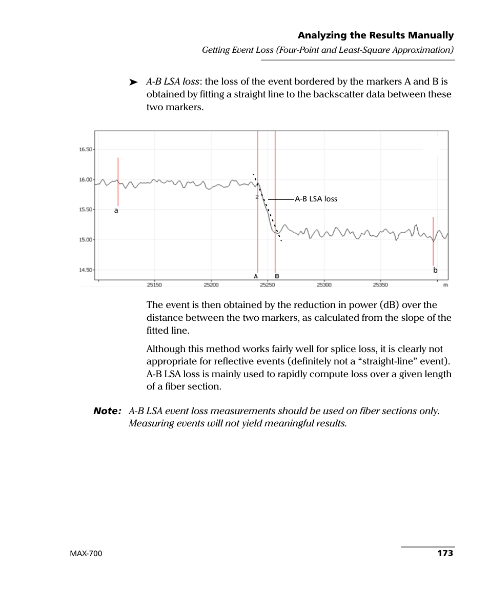 EXFO MAX-700 User Manual | Page 185 / 381