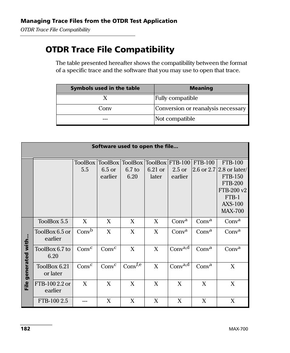 Otdr trace file compatibility | EXFO MAX-700 User Manual | Page 194 / 381