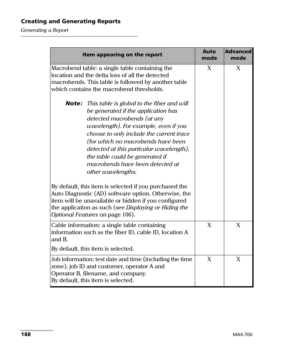 EXFO MAX-700 User Manual | Page 200 / 381