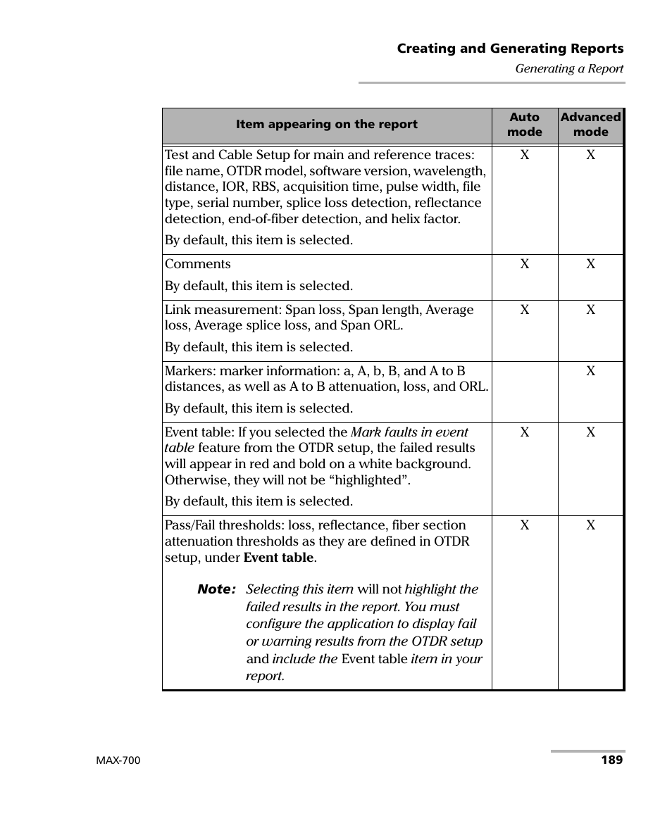 EXFO MAX-700 User Manual | Page 201 / 381