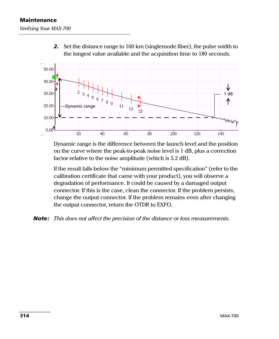 EXFO MAX-700 User Manual | Page 326 / 381