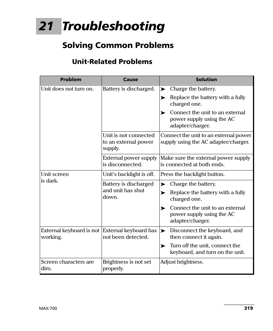 21 troubleshooting, Solving common problems, Unit-related problems | EXFO MAX-700 User Manual | Page 331 / 381