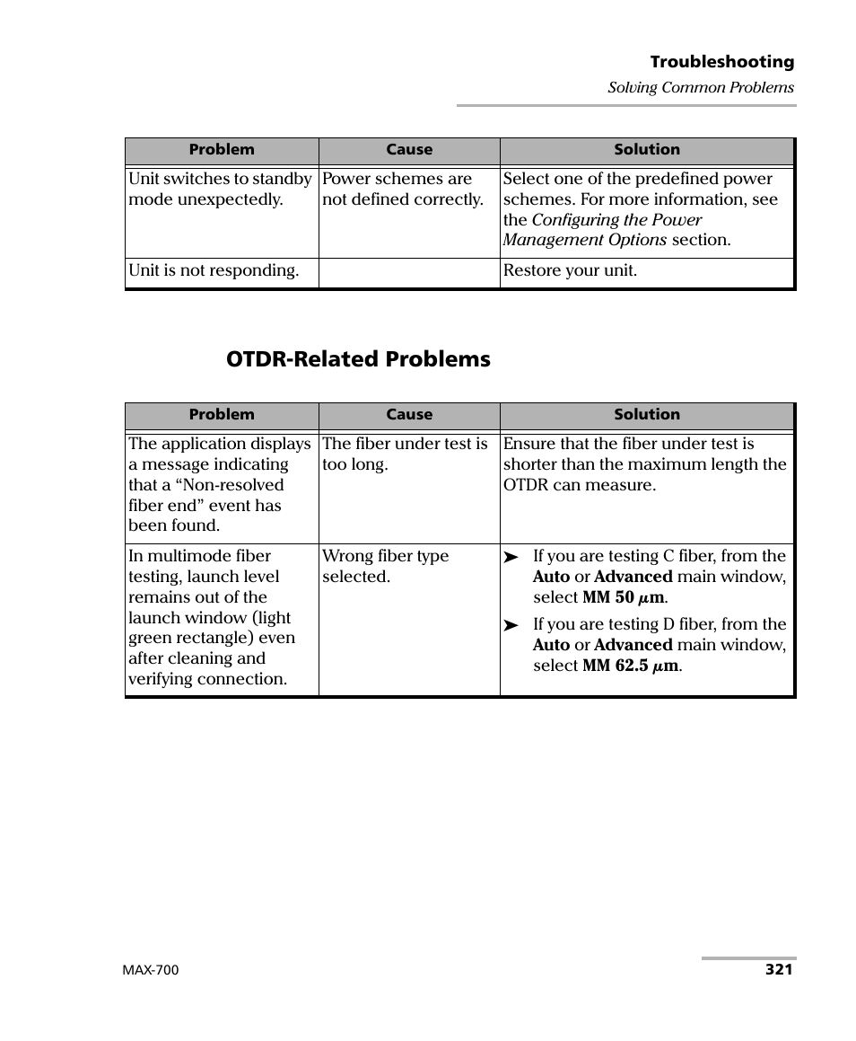 Otdr-related problems | EXFO MAX-700 User Manual | Page 333 / 381