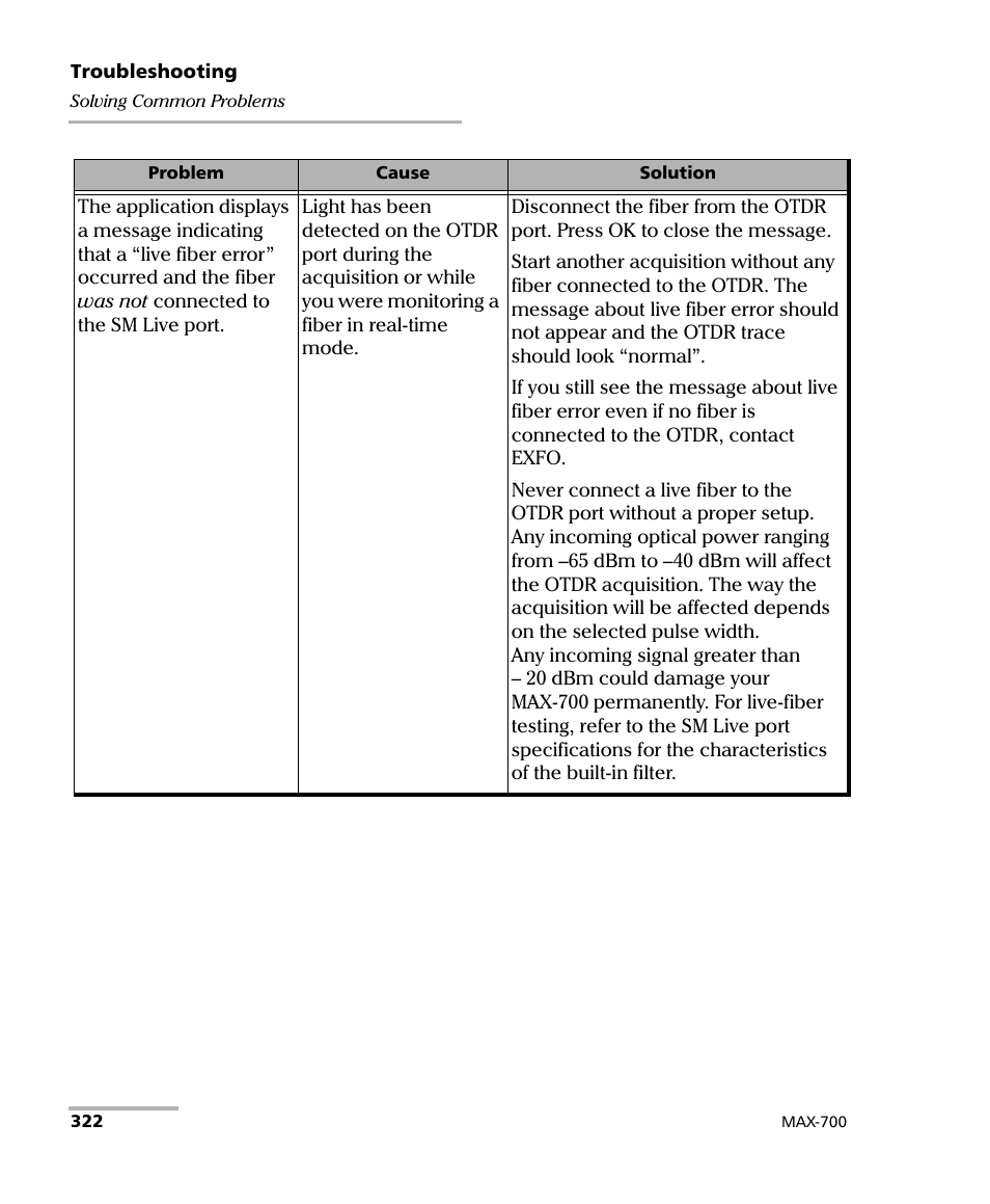 EXFO MAX-700 User Manual | Page 334 / 381