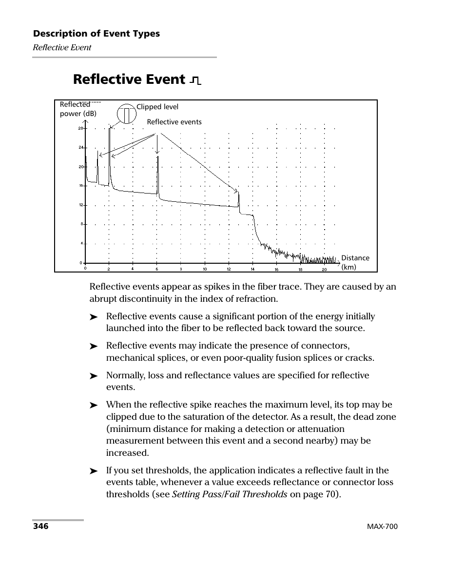 Reflective event | EXFO MAX-700 User Manual | Page 358 / 381