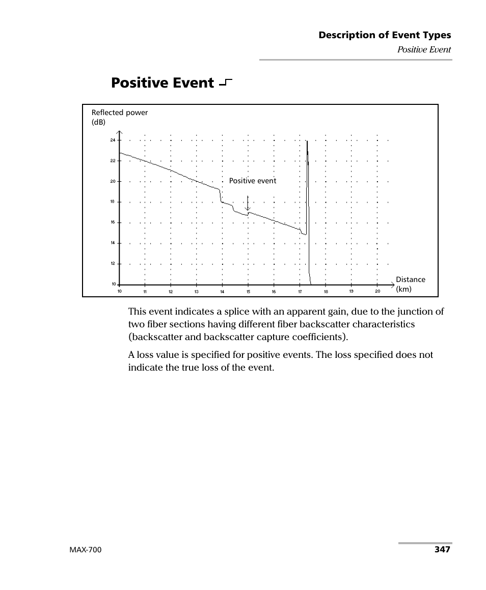 Positive event | EXFO MAX-700 User Manual | Page 359 / 381