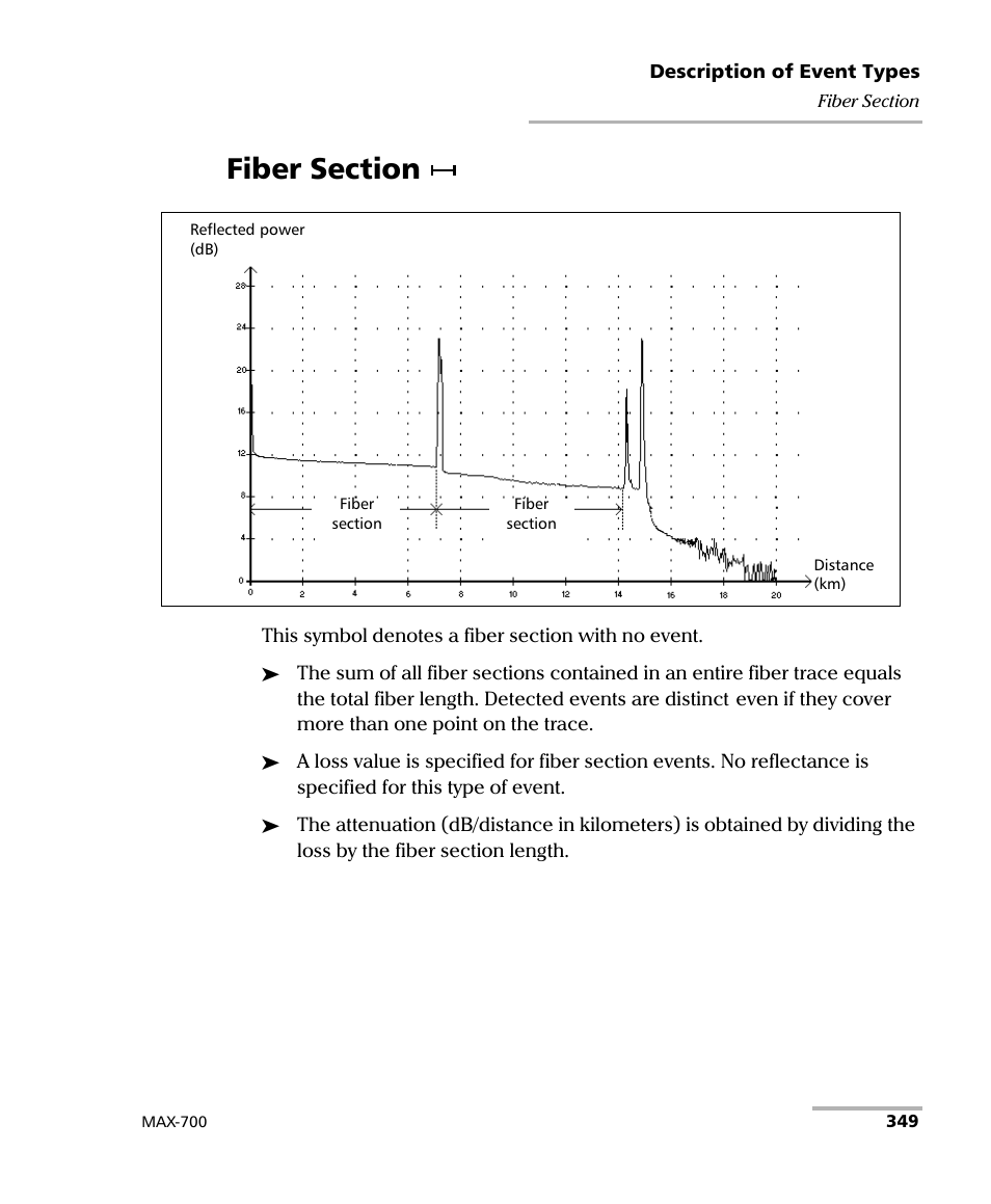 Fiber section | EXFO MAX-700 User Manual | Page 361 / 381