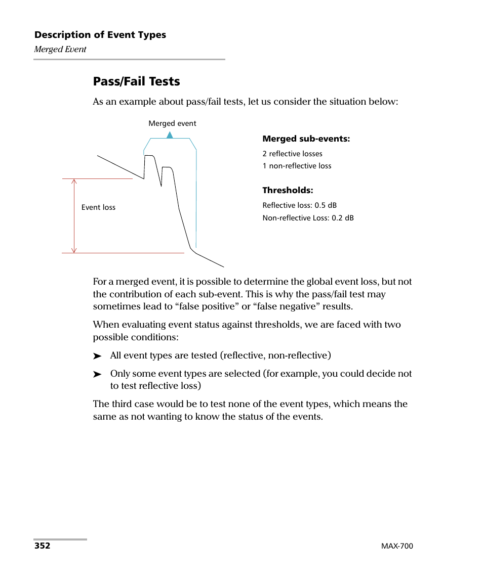 Pass/fail tests | EXFO MAX-700 User Manual | Page 364 / 381