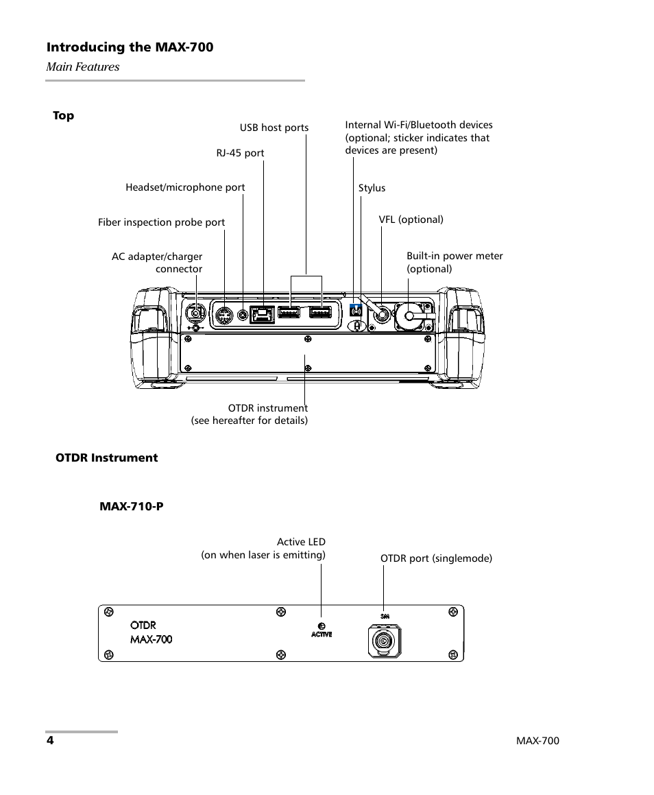 EXFO MAX-710-P User Manual | Page 16 / 381