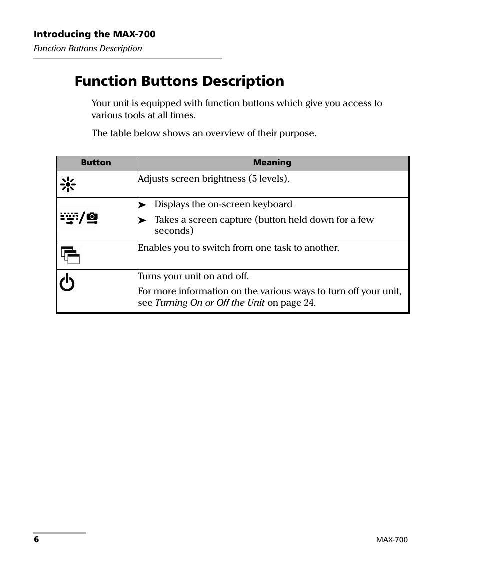 Function buttons description | EXFO MAX-710-P User Manual | Page 18 / 381