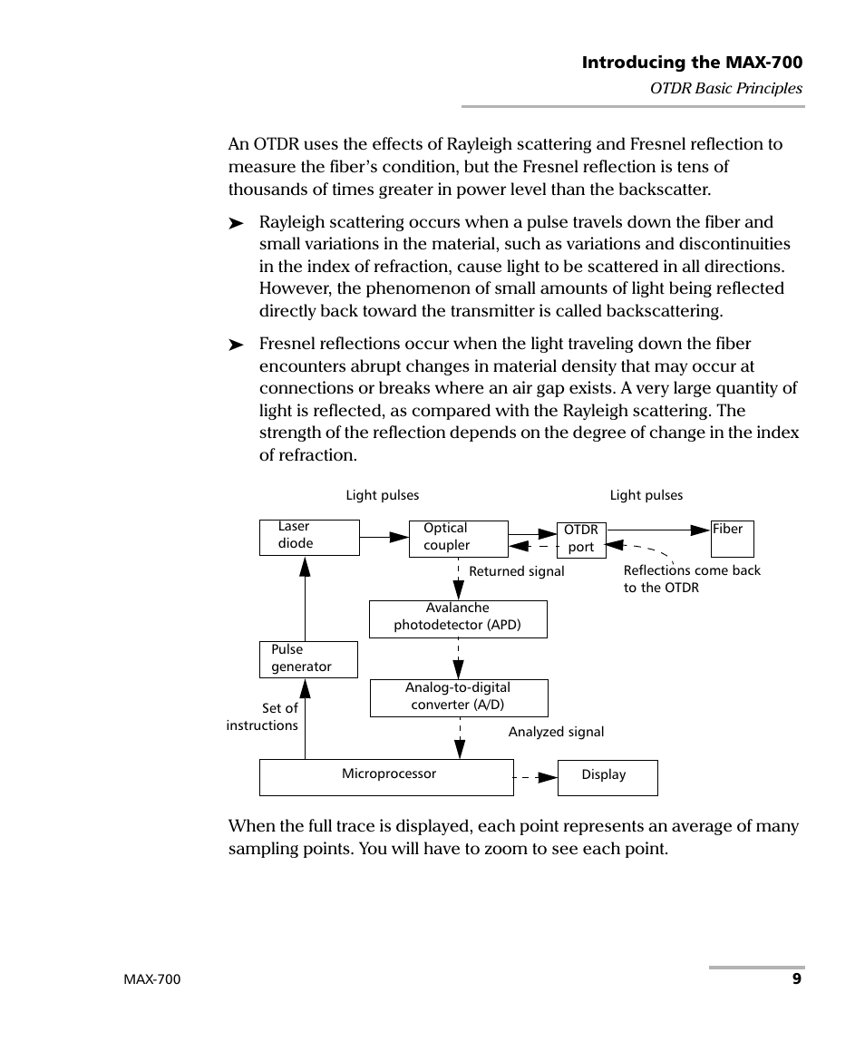 EXFO MAX-710-P User Manual | Page 21 / 381