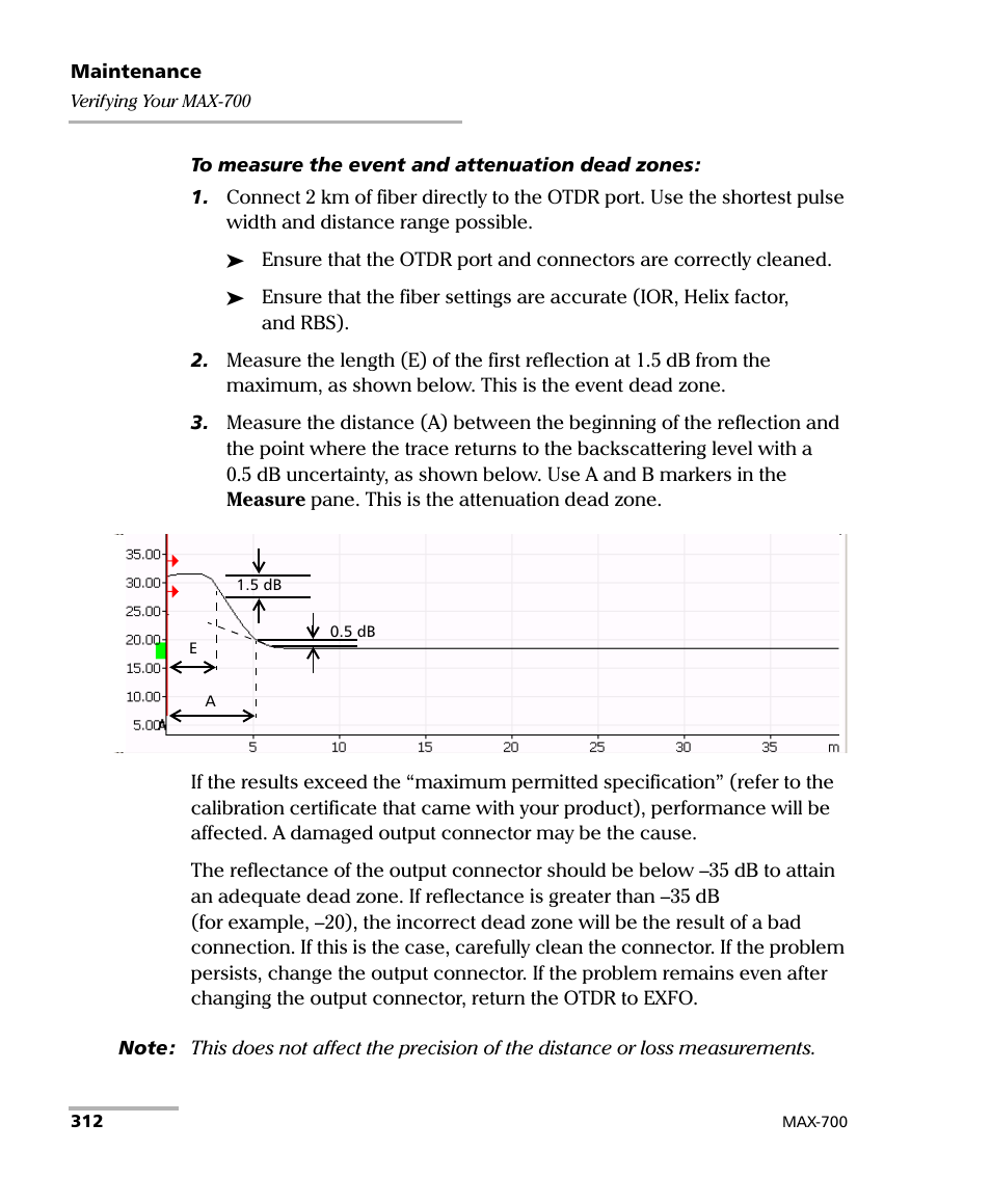 EXFO MAX-710-P User Manual | Page 324 / 381