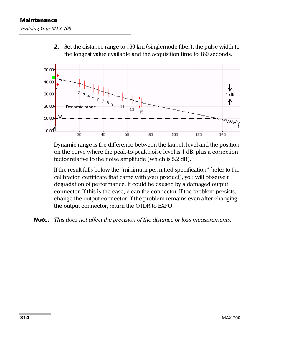 EXFO MAX-710-P User Manual | Page 326 / 381