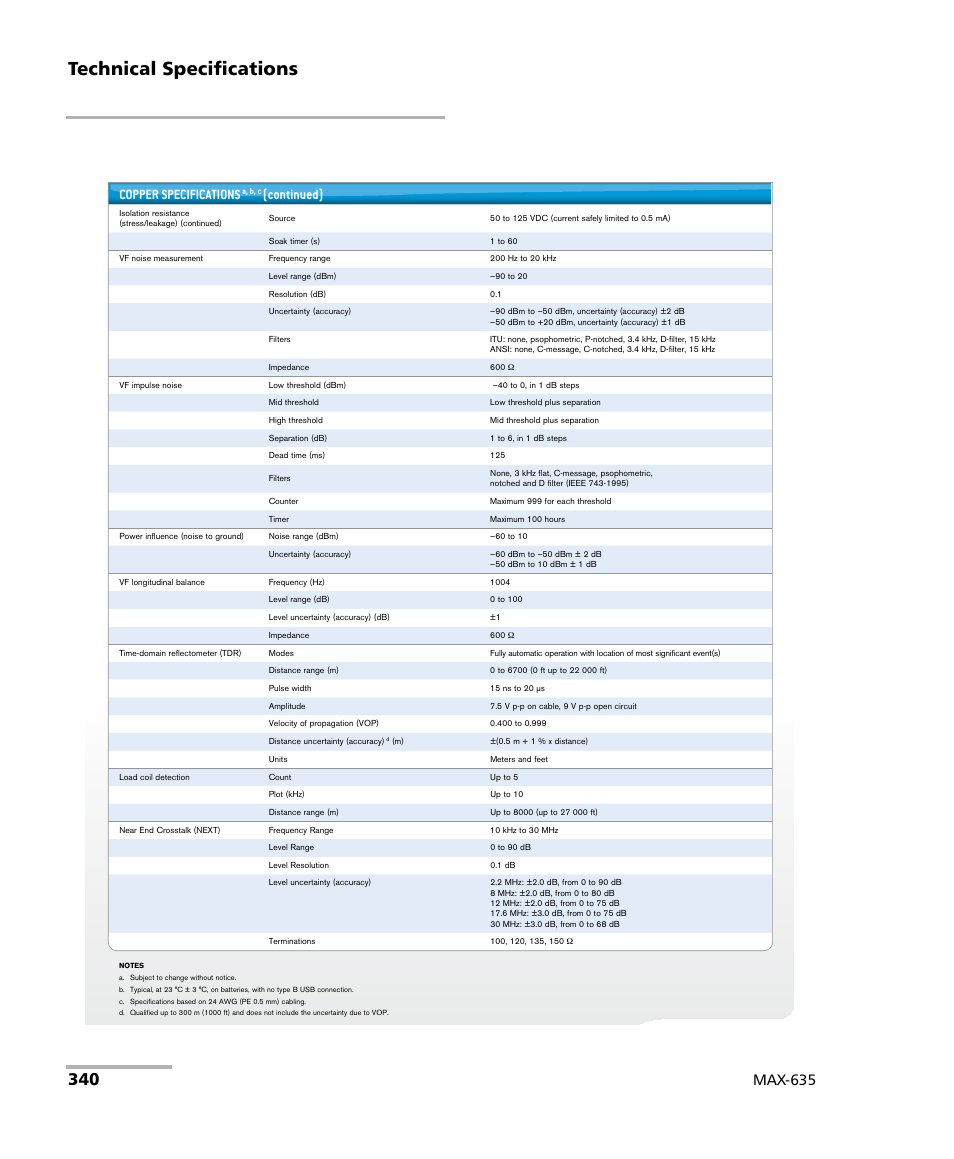 Technical specifications, Max-635, Copper specifications | Continued) | EXFO MaxTester 635 User Manual | Page 348 / 355