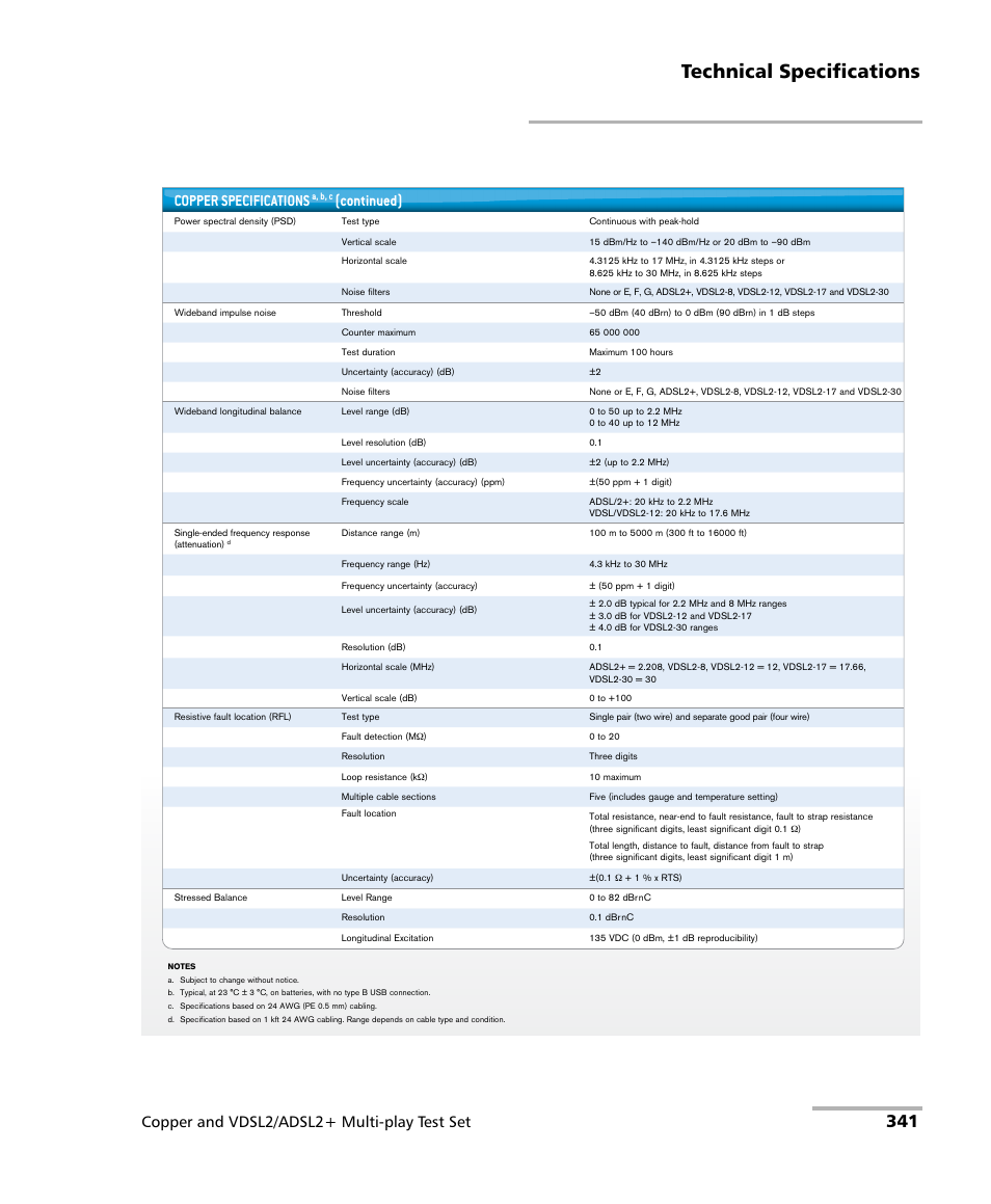 Technical specifications, Copper and vdsl2/adsl2+ multi-play test set, Copper specifications | Continued) | EXFO MaxTester 635 User Manual | Page 349 / 355