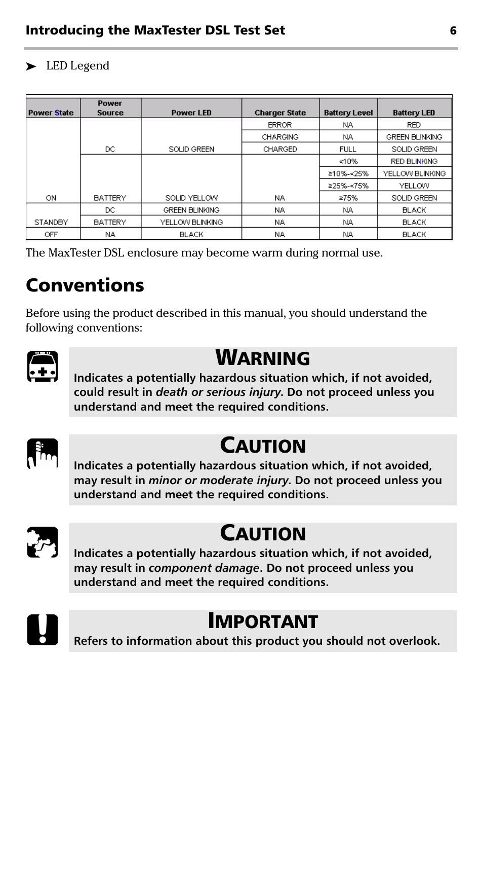 Conventions, Arning, Aution | Mportant | EXFO MaxTester DSL User Manual | Page 12 / 58