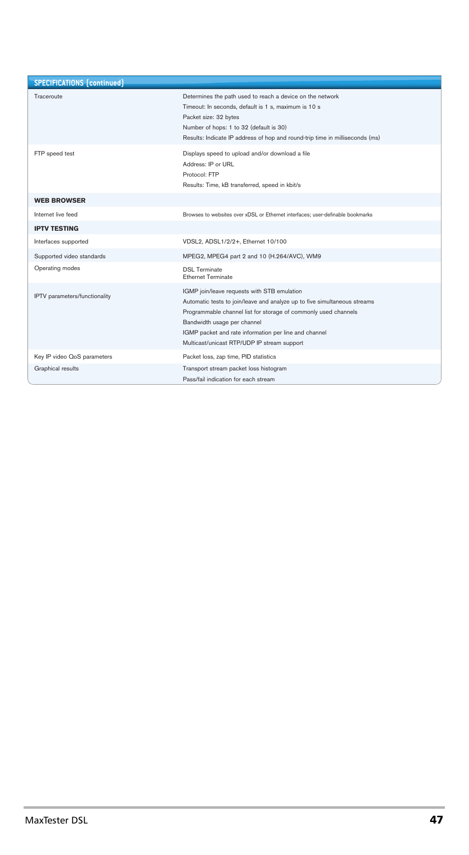 Maxtester dsl, Specifications (continued) | EXFO MaxTester DSL User Manual | Page 53 / 58