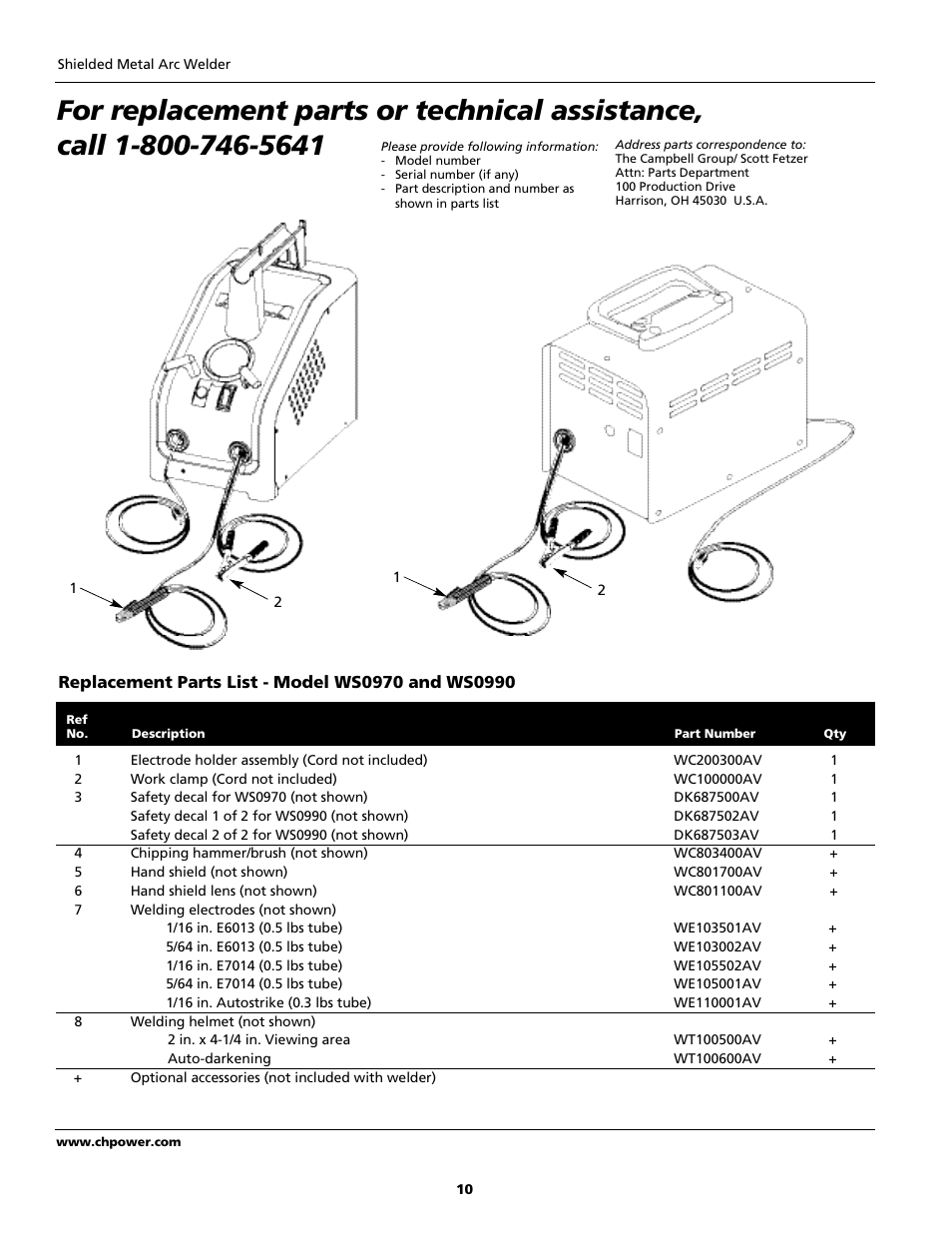 Campbell Hausfeld WS0990 User Manual | Page 10 / 36