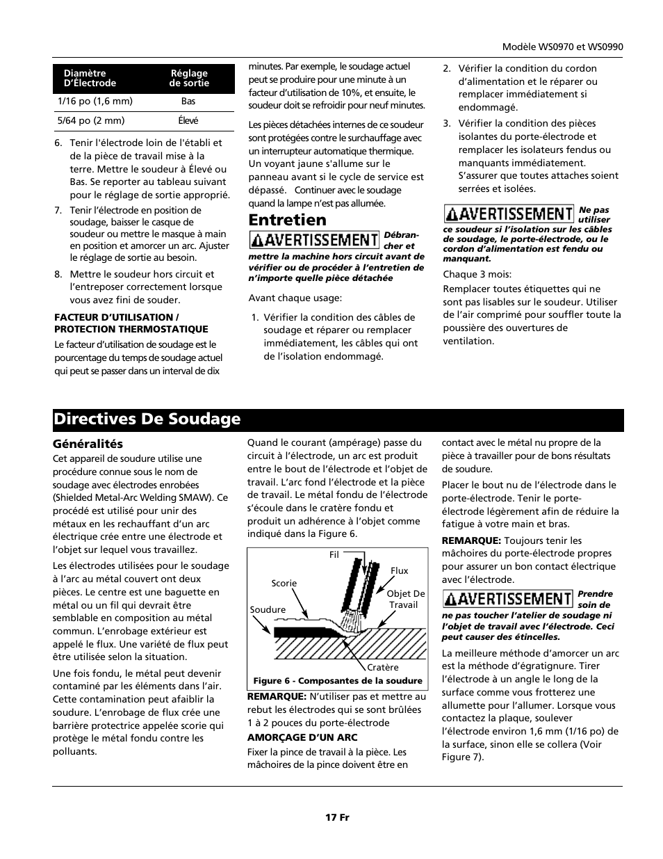 Entretien, D i rectives de soudage | Campbell Hausfeld WS0990 User Manual | Page 17 / 36