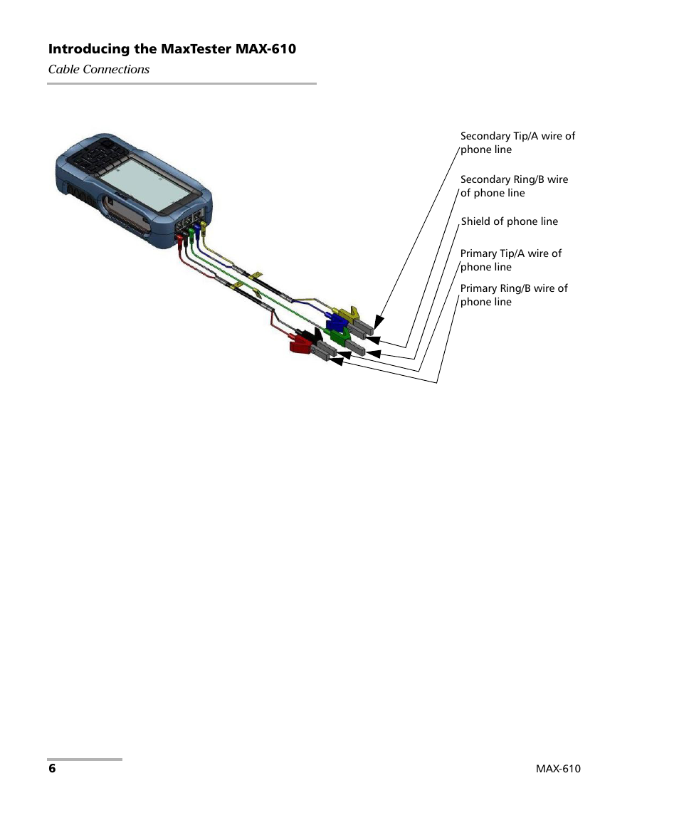 EXFO MaxTester MAX-610 User Manual | Page 14 / 281