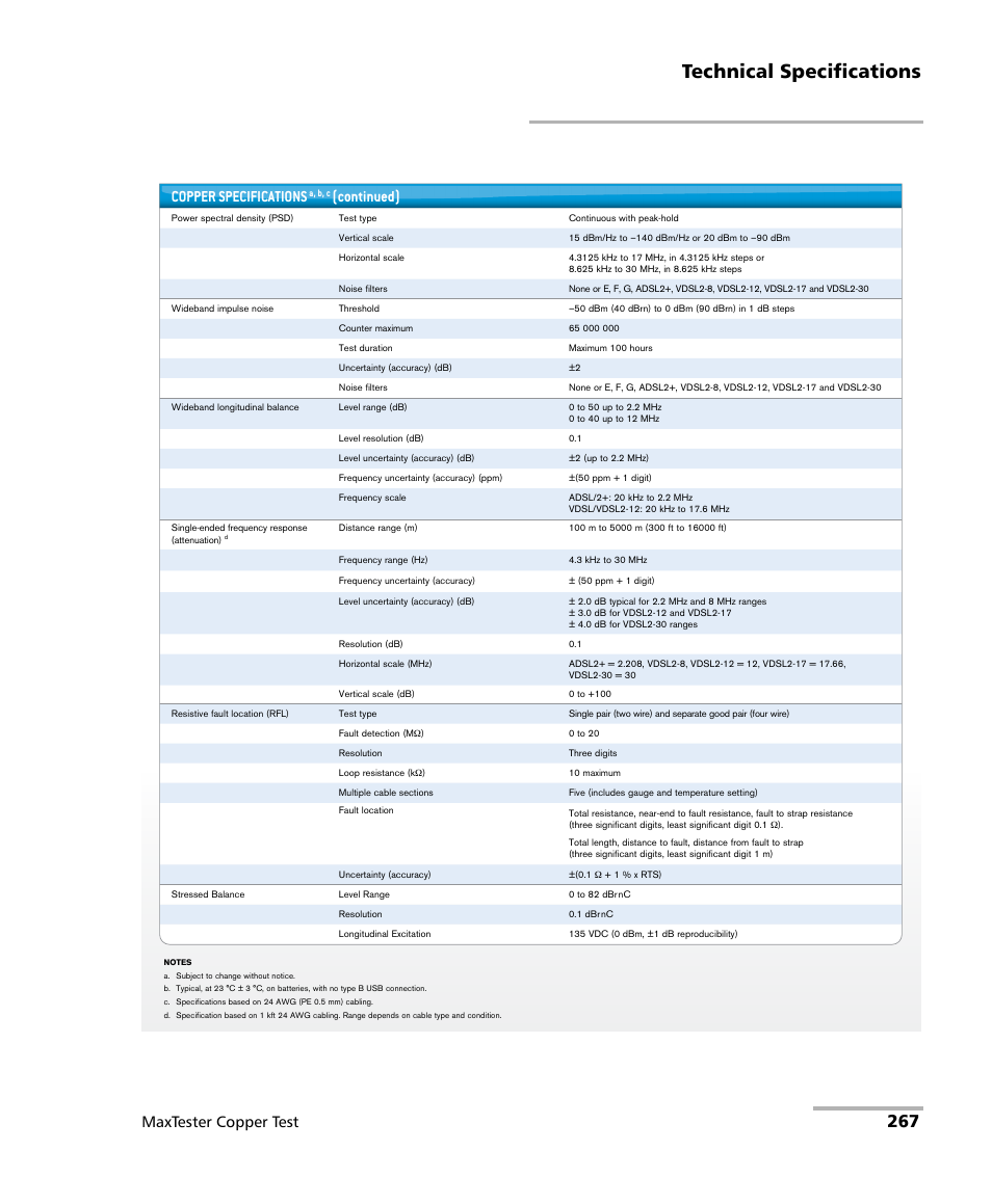 Technical specifications, Maxtester copper test, Copper specifications | Continued) | EXFO MaxTester MAX-610 User Manual | Page 275 / 281