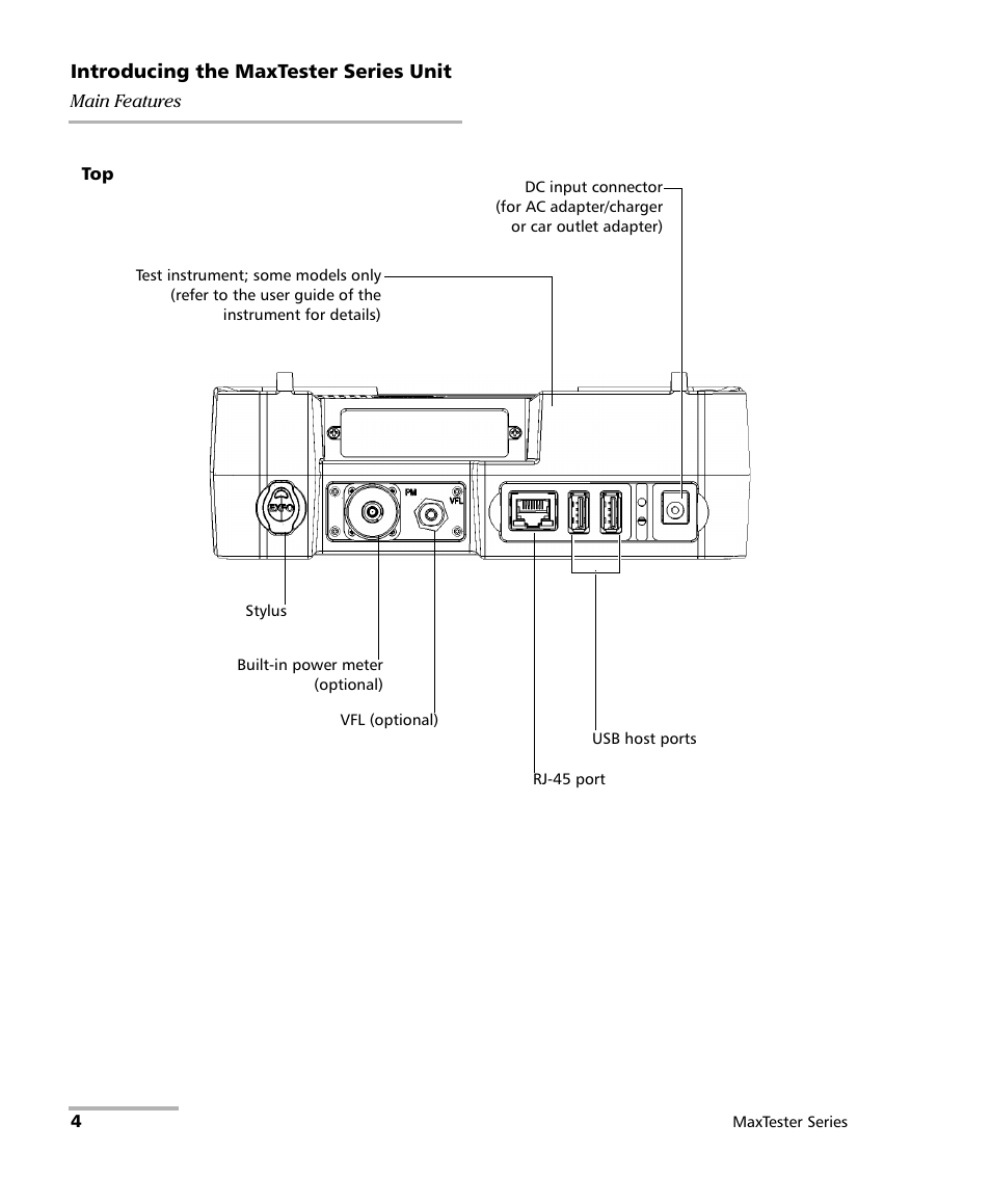 EXFO MaxTester Series User Manual | Page 14 / 175