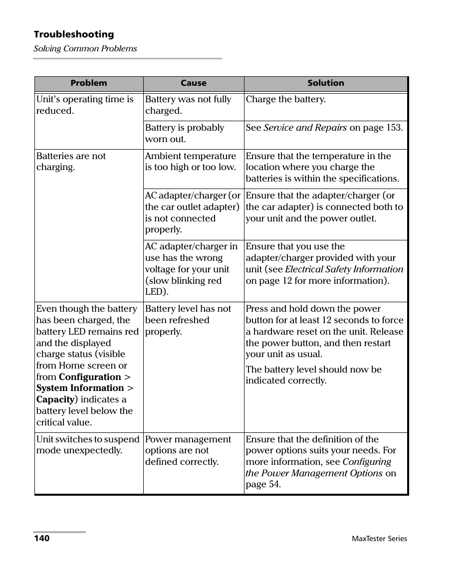 EXFO MaxTester Series User Manual | Page 150 / 175