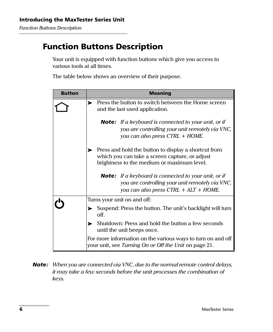 Function buttons description | EXFO MaxTester Series User Manual | Page 16 / 175