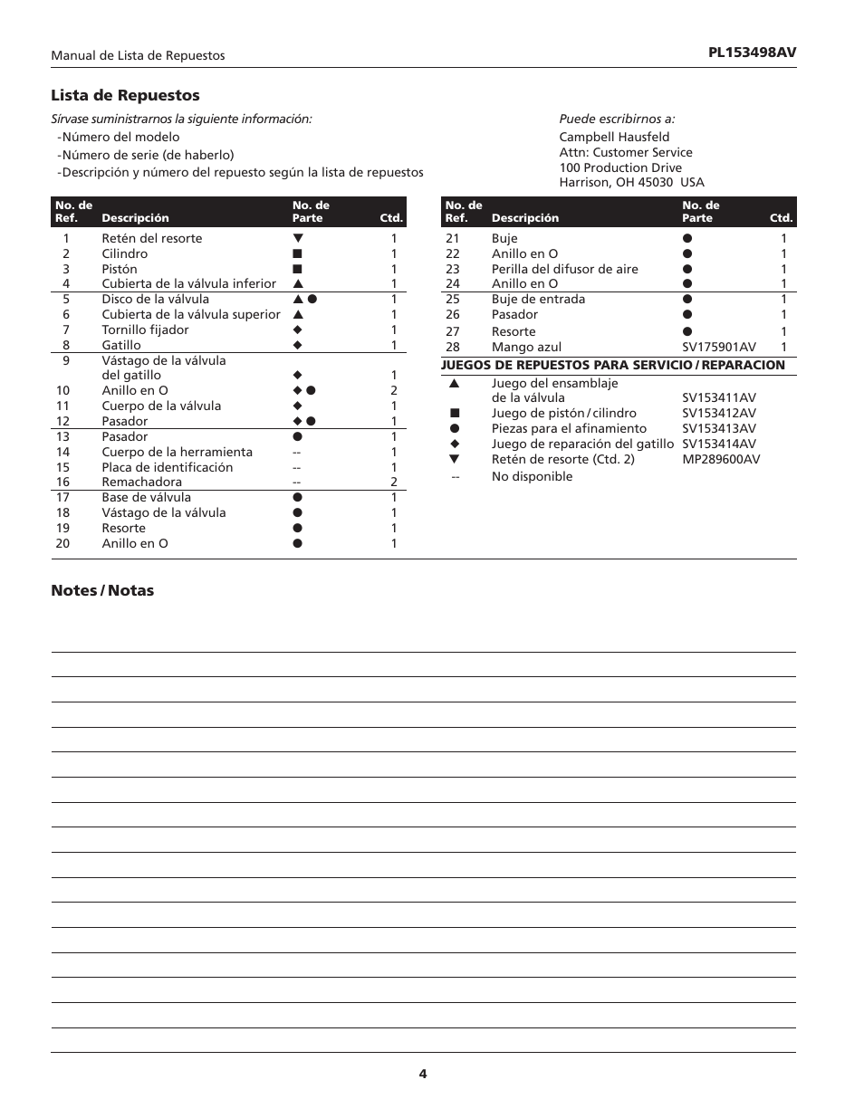 Campbell Hausfeld PL153498AV User Manual | Page 4 / 4