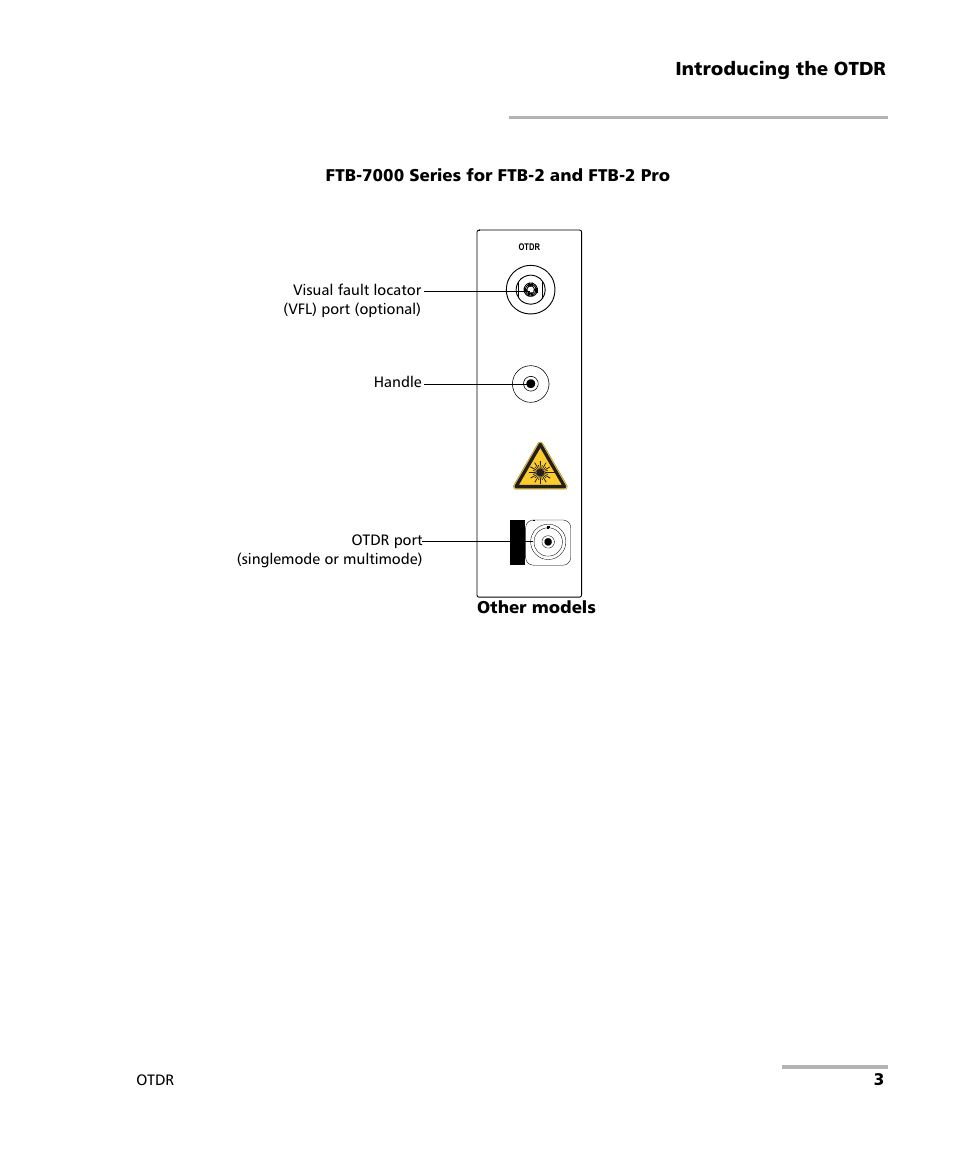 EXFO OTDR 2 User Manual | Page 11 / 219