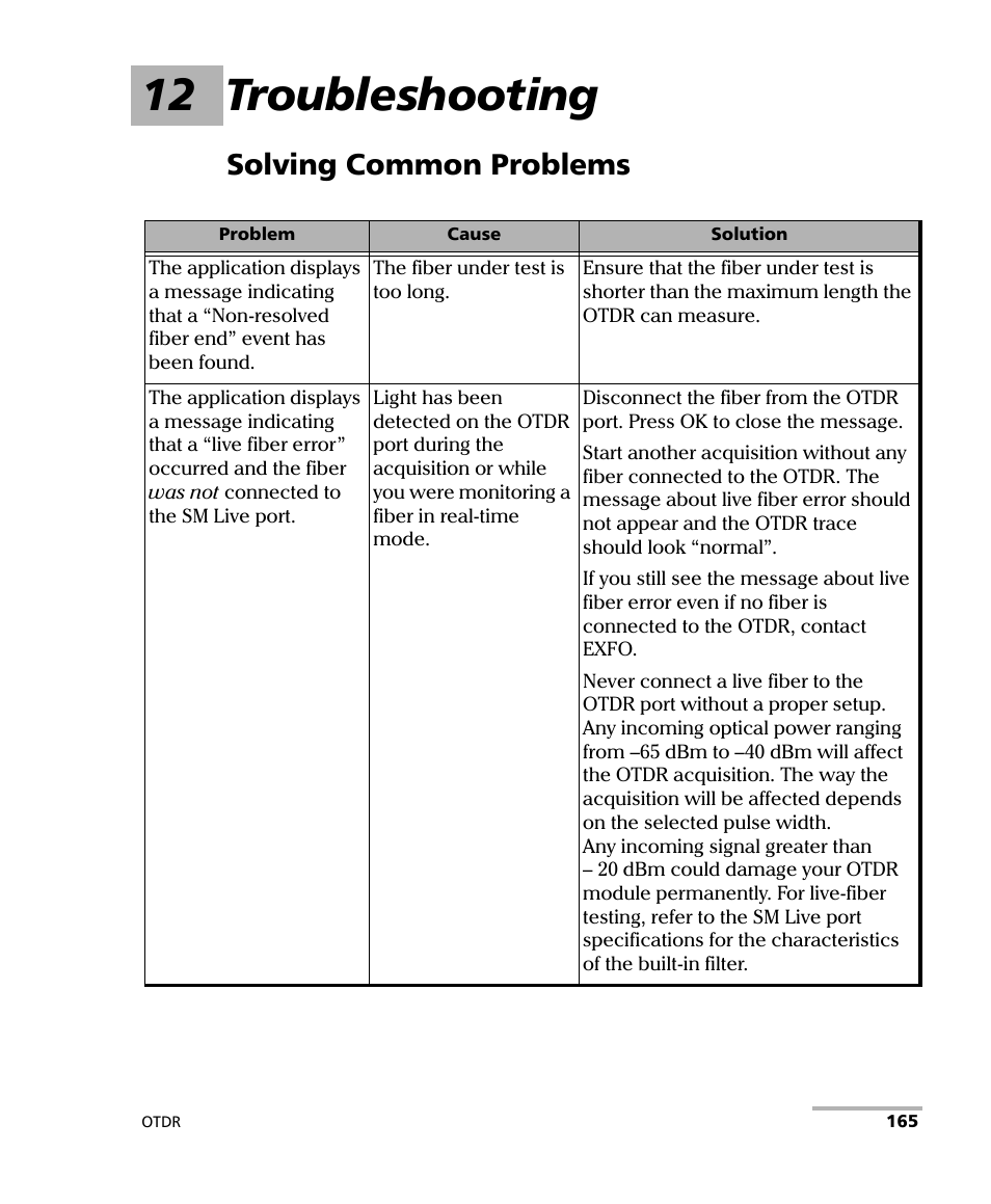 12 troubleshooting, Solving common problems | EXFO OTDR 2 User Manual | Page 173 / 219